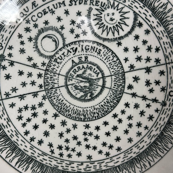 Vintage Astrology Plate - Picture 6 of 9